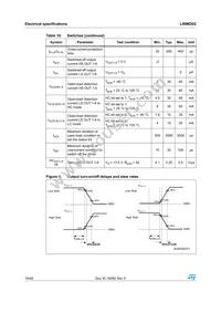 L99MD02XPTR Datasheet Page 16