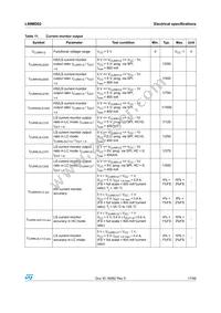 L99MD02XPTR Datasheet Page 17