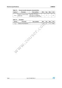 L99MD02XPTR Datasheet Page 18