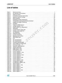 L99MM70XPTR Datasheet Page 5