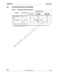 L99MM70XPTR Datasheet Page 15