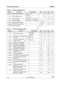 L99PD08 Datasheet Page 16