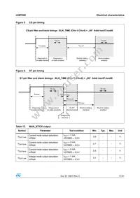 L99PD08 Datasheet Page 17