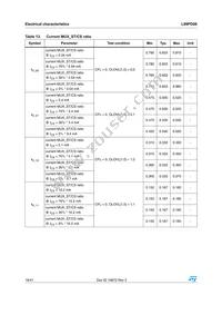 L99PD08 Datasheet Page 18