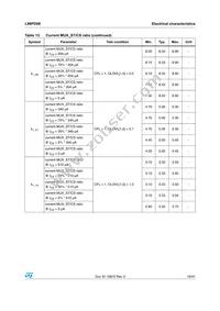 L99PD08 Datasheet Page 19