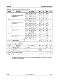 L99PD08 Datasheet Page 21