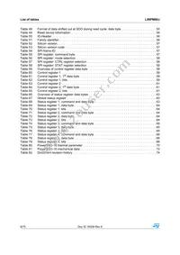 L99PM60JTR Datasheet Page 6