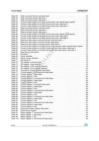 L99PM62GXPTR Datasheet Page 6