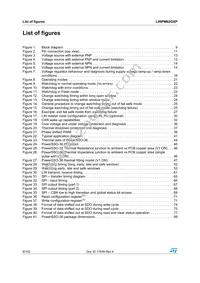 L99PM62GXPTR Datasheet Page 8