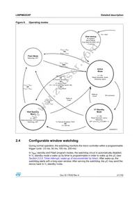 L99PM62GXPTR Datasheet Page 21