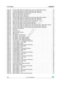 L99PM62XPTR Datasheet Page 6