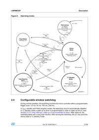 L99PM62XPTR Datasheet Page 21