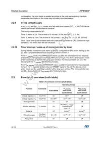 L99PM72GXPTR Datasheet Page 22