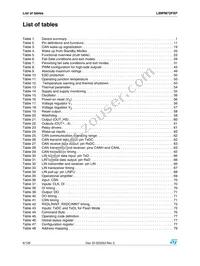 L99PM72PXP Datasheet Page 6