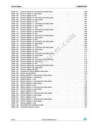 L99PM72PXP Datasheet Page 8