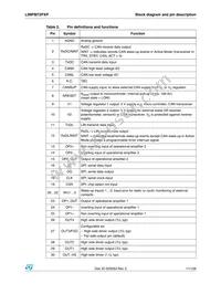 L99PM72PXP Datasheet Page 11