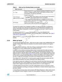 L99PM72PXP Datasheet Page 21