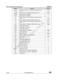 L99SM81VYTR Datasheet Page 10