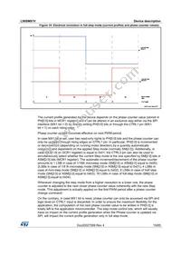 L99SM81VYTR Datasheet Page 15