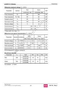 LA-501VN Datasheet Page 2