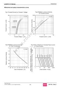 LA-501VN Datasheet Page 3