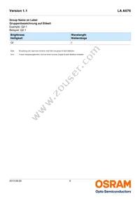 LA A676-Q2T1-1-Z Datasheet Page 6