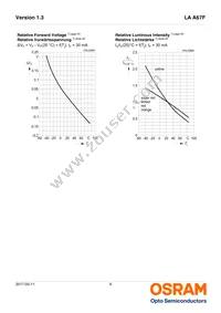 LA A67F-ABBB-24-1-30-R33-Z Datasheet Page 9