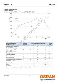 LA A67F-ABBB-24-1-30-R33-Z Datasheet Page 13