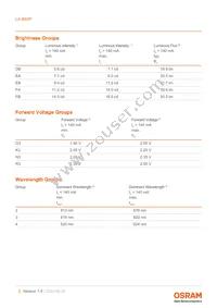 LA B6SP-DBFA-24-G3R3-140-R33-Z Datasheet Page 5