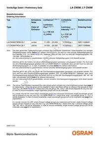 LA CN5M-GAHA-24-1-140-R18-Z Datasheet Page 2