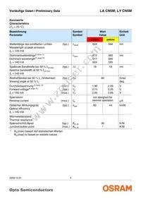 LA CN5M-GAHA-24-1-140-R18-Z Datasheet Page 4