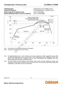 LA CN5M-GAHA-24-1-140-R18-Z Datasheet Page 12