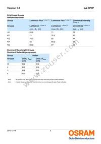 LA CP7P-KPKQ-W4-0-350-R18-XX Datasheet Page 5