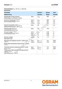 LA CPDP-JTKT-23-0-350-R18-Z-IND Datasheet Page 4