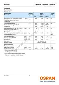 LA CPDP-JYKX-24-Z Datasheet Page 4