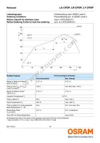 LA CPDP-JYKX-24-Z Datasheet Page 16