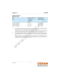 LA CPDP-KQKS-W3-0-350-R18 Datasheet Page 2