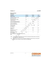 LA CPDP-KQKS-W3-0-350-R18 Datasheet Page 3