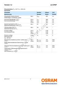 LA CPDP-KRKS-23-0-350-R18-XX Datasheet Page 4