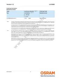 LA E65B-ABCA-24-Z Datasheet Page 2