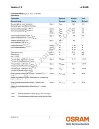 LA E65B-ABCA-24-Z Datasheet Page 4