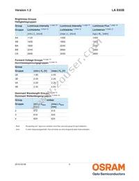 LA E65B-ABCA-24-Z Datasheet Page 5