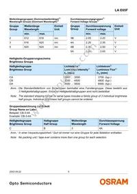 LA E65F-CADA-24-3A4B-Z Datasheet Page 5