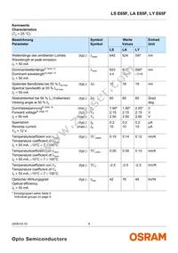 LA E65F-CADA-24-3B5A-Z Datasheet Page 4