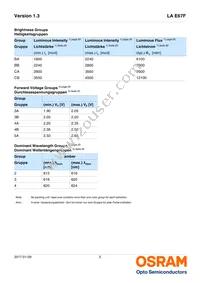 LA E67F-BACA-24-3A4B-Z Datasheet Page 5