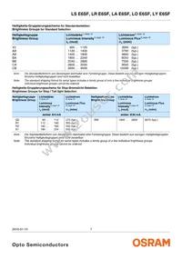 LA E6SF-BACA-24-1-Z Datasheet Page 7