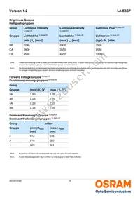 LA E6SF-BBCB-24-1-Z Datasheet Page 5