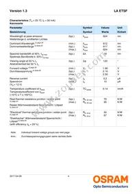 LA ETSF-AABA-24-1-50-R18-Z Datasheet Page 4