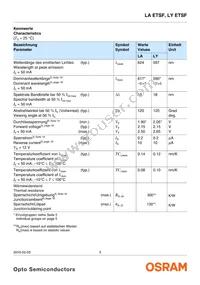 LA ETSF-BBCB-24-1-50-R18-ZZ-XX Datasheet Page 5