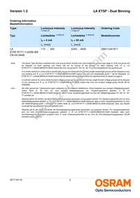 LA ETSF-R1S2-1-1+BBCA-24-1-R18-Z Datasheet Page 2